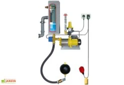 Cuve Recuperateur Eau Clever A 3400 L -Outils De Jardinage 4400008110033 06