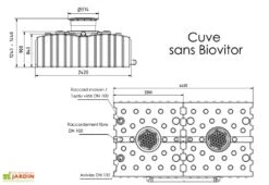 Cuve De Récupération D’eau De Pluie Enterrée – 8000 L Plate 10 Cuve De Récupération D’eau De Pluie Enterrée – 8000 L Plate -Outils De Jardinage dimensions cuve 8000l greenlife