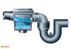 Cuve Recuperateur Eau Clever M 9000 L 11 Cuve Recuperateur Eau Clever M 9000 L -Outils De Jardinage filtreimmerge