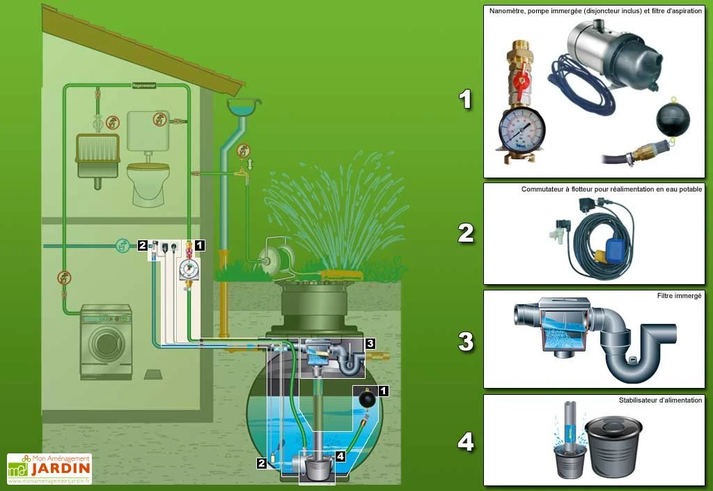 Cuve Recuperateur Eau Standard 9000 L 4 Cuve Recuperateur Eau Standard 9000 L – Image 2