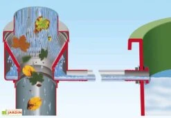 Garantia Cuve Récupération D'Eau Pluie Amphore Antik 200 L Terracota -Outils De Jardinage kit eco luxe 503024 4